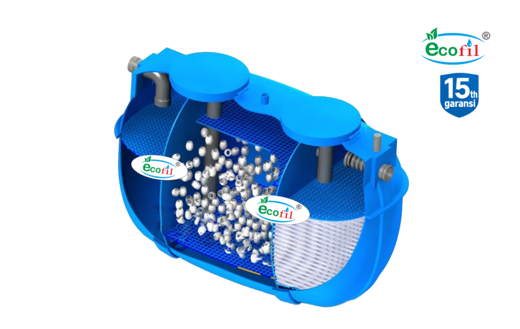 teknologi biotech septic tank
